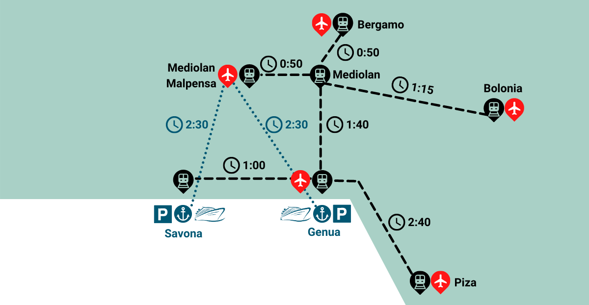 dojazd-genua